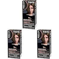 Syoss by Palette Colorazione Permanente 6-1 Biondo Scuro Naturale