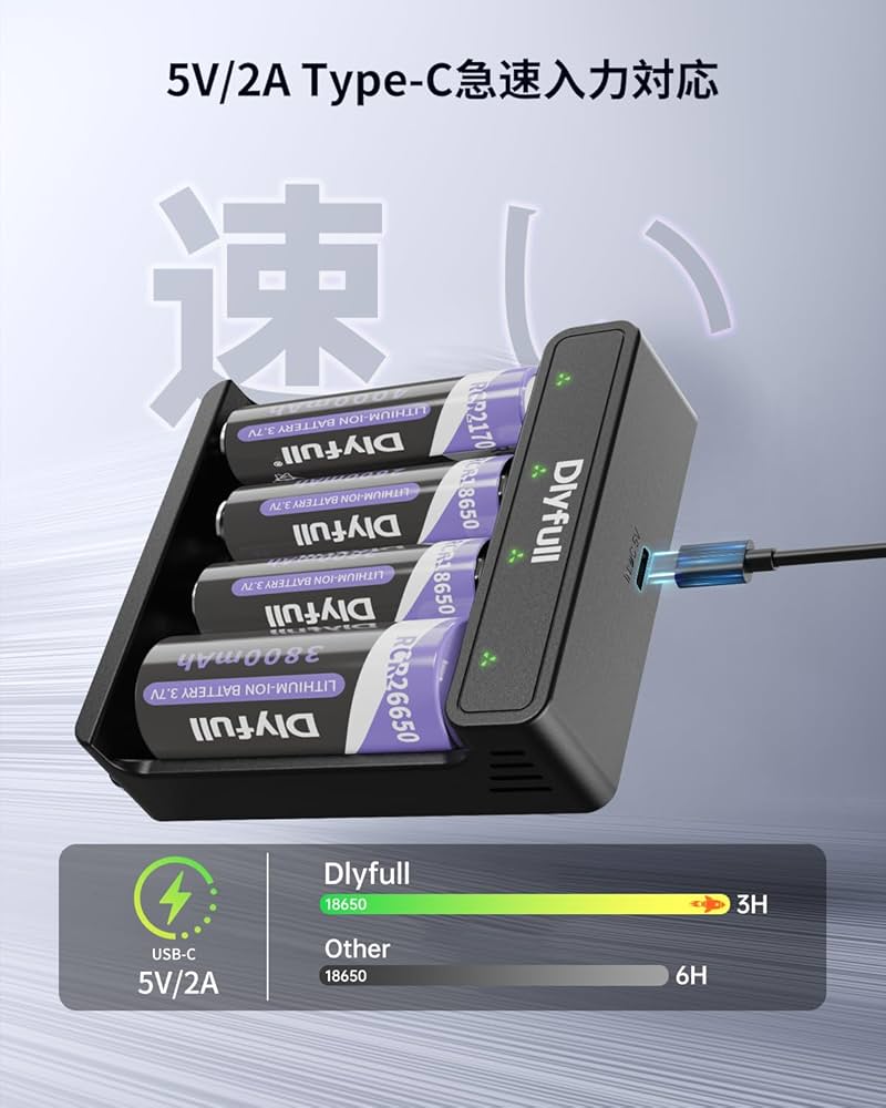 はるページ Amazon | Dlyfull リチウムイオン電池 充電器、 18650 急速充電