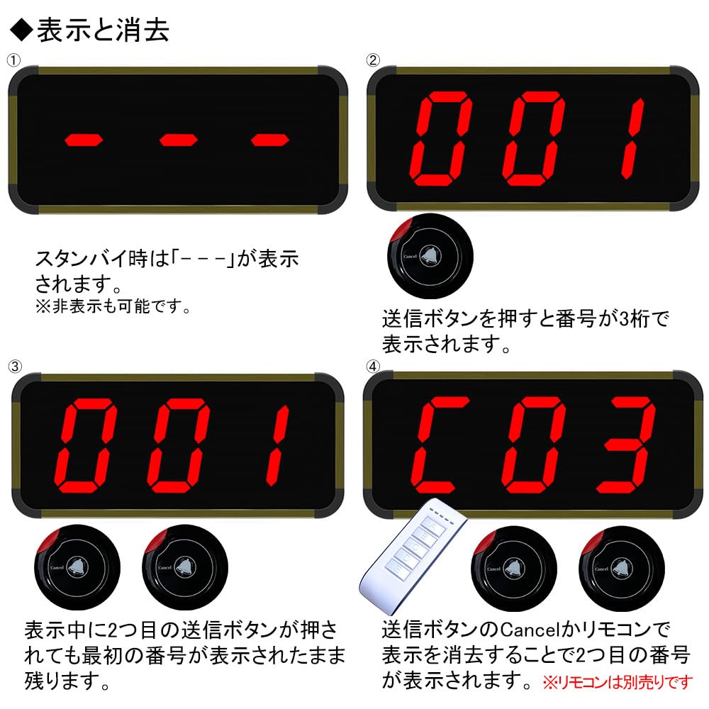 Amazon.co.jp: AVIOS 呼び出しベル 送信ボタン ブラック 6個セット