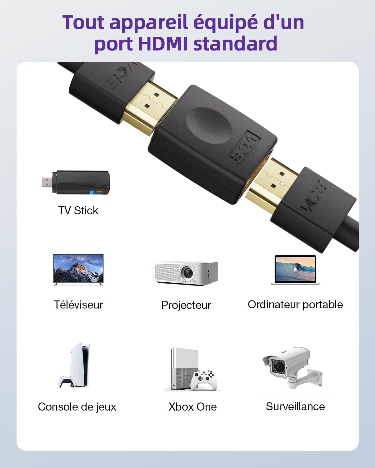 VCE Coupleur HDMI Femelle Femelle 4K 3D Rallonger des Câbles HDMI Lot de 2