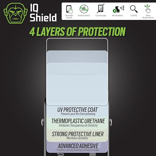 Garmin Vivoactive protector de visualización IQ Shield Liquidskin 6-Pack cobertura completa Protector de visualización para Garmin Vivoactive HD