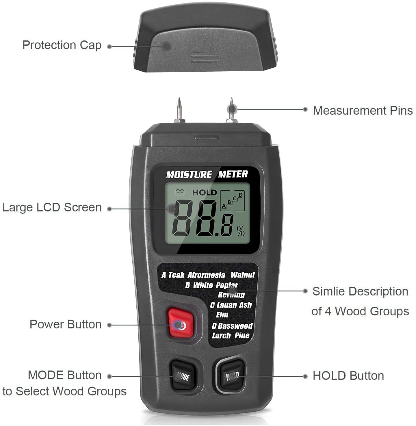 Wood Moisture Meter Two Pins Wood Moisture Detector Paper Humidity Tester for Wood Building Material Firewood Moisture Meter Walls Paper Floor 3