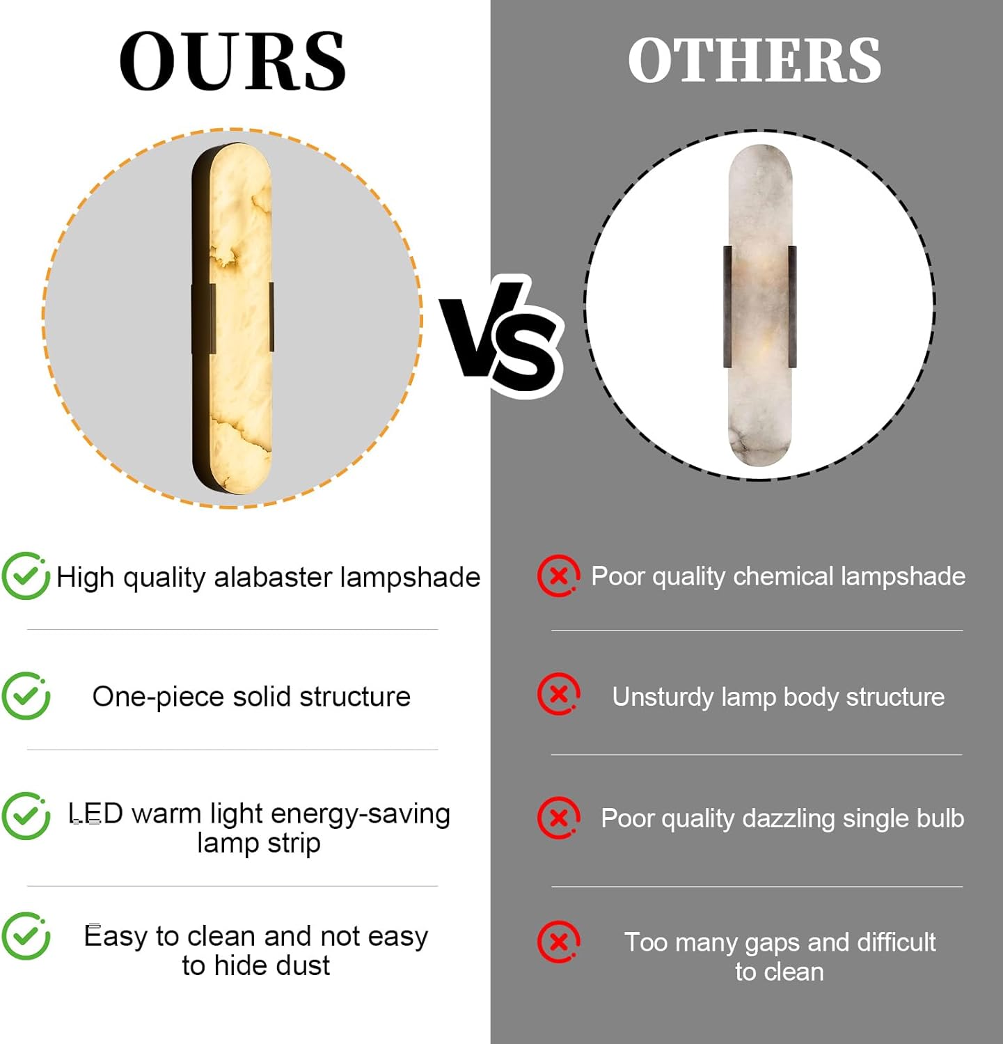 2 Pack Alabaster Wall Sconces 20" Spanish Natural Marble Wall Lights, Indoor Black Mid Century Marble Wall Lighting Bathroom Alabaster Wall Lamps for Bedroom Living Room Stairway Cafe