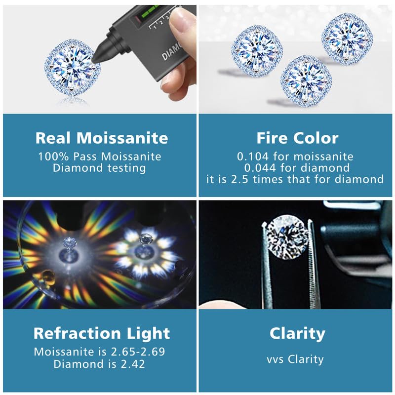 5 Carat Moissanite Pendant Necklace 18K White Gold Silver Plated Necklace with Moissanite D Color Ideal Cut Diamond Necklace, Valentine's Day Gift for Girlfriend Ladies Wife4