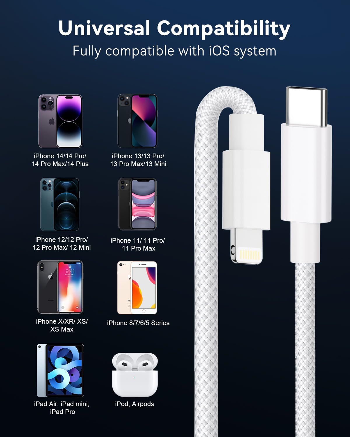 Cable USB C vers Lightning 3M, Cable iPhone USB C [Certifié Apple MFi] Nylon 3M Long Câble iPhone Charge Rapide Fil Câble Chargeur IPhone Rapide Cordon pour Apple iphone 14/13/12/11/X/8/7/iPad/AirPod