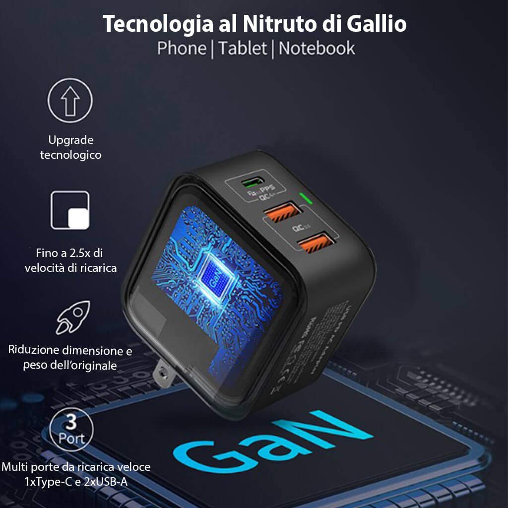 NewNet - USB-C Caricatore Multiplo PD 65W con GaN Tech Caricabatterie da Muro USB C + USB A per Mac Book PRO/Air Pad dell XPS 13 HP Lenovo Thinkpad Nintendo Switch Galaxy Huawei