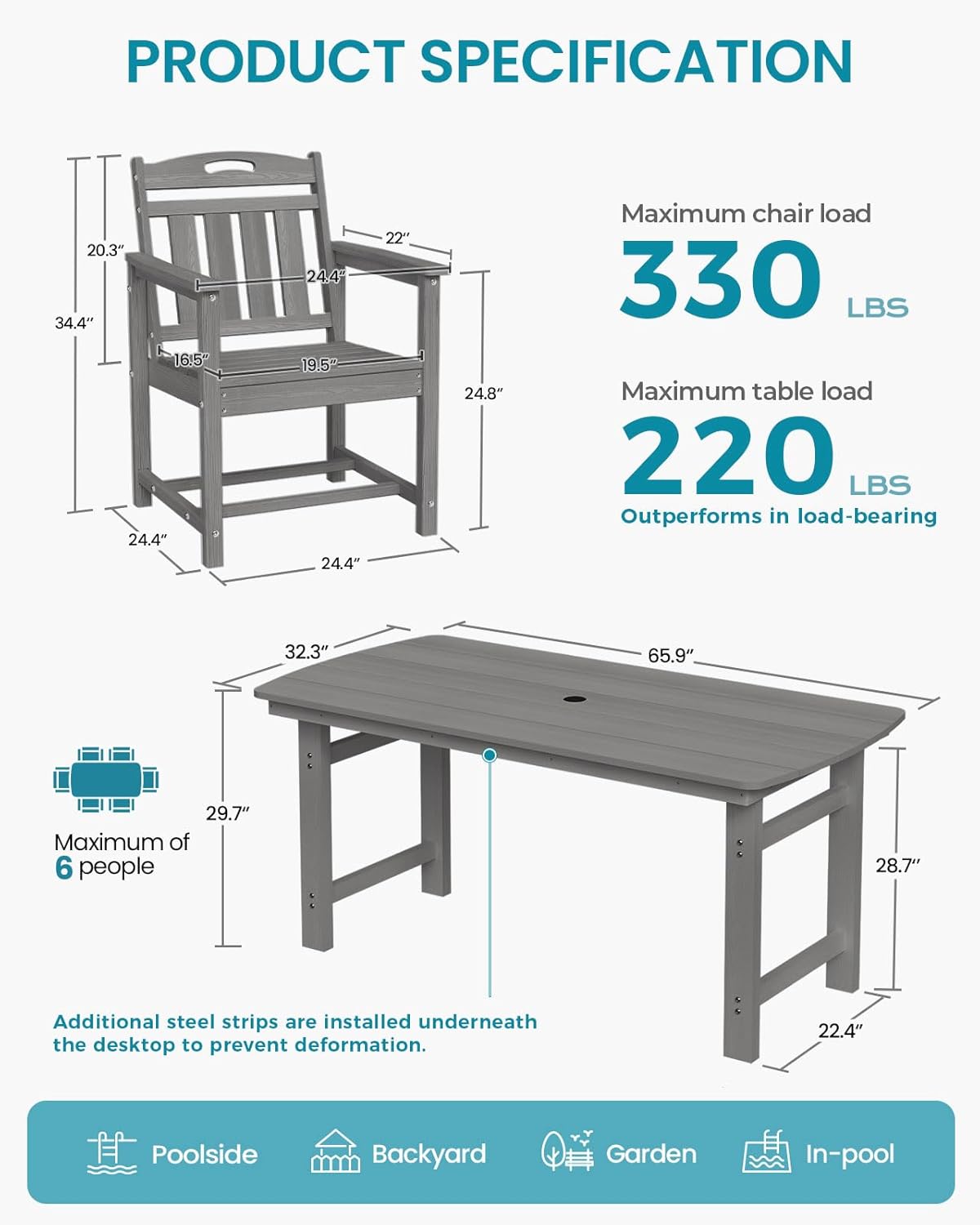 Transform Your Outdoor Space: 7-Piece HDPE Dining Set Review