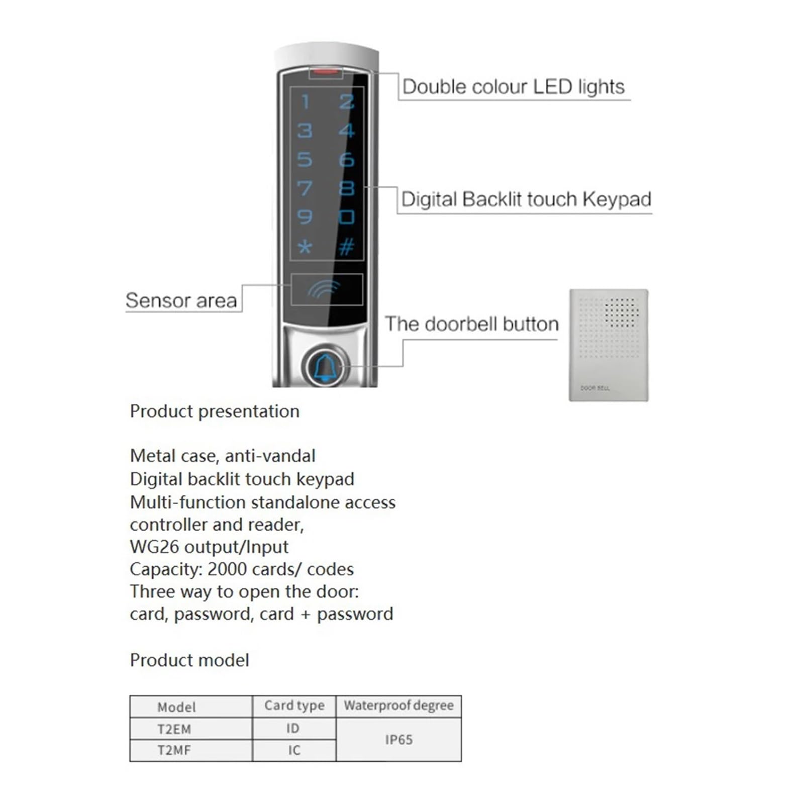 Système de contrôle d'accès par Clavier Tactile RFID LCD, Serrure Porte étanche en métal, accès extérieur, Sécurité améliorée(ID)