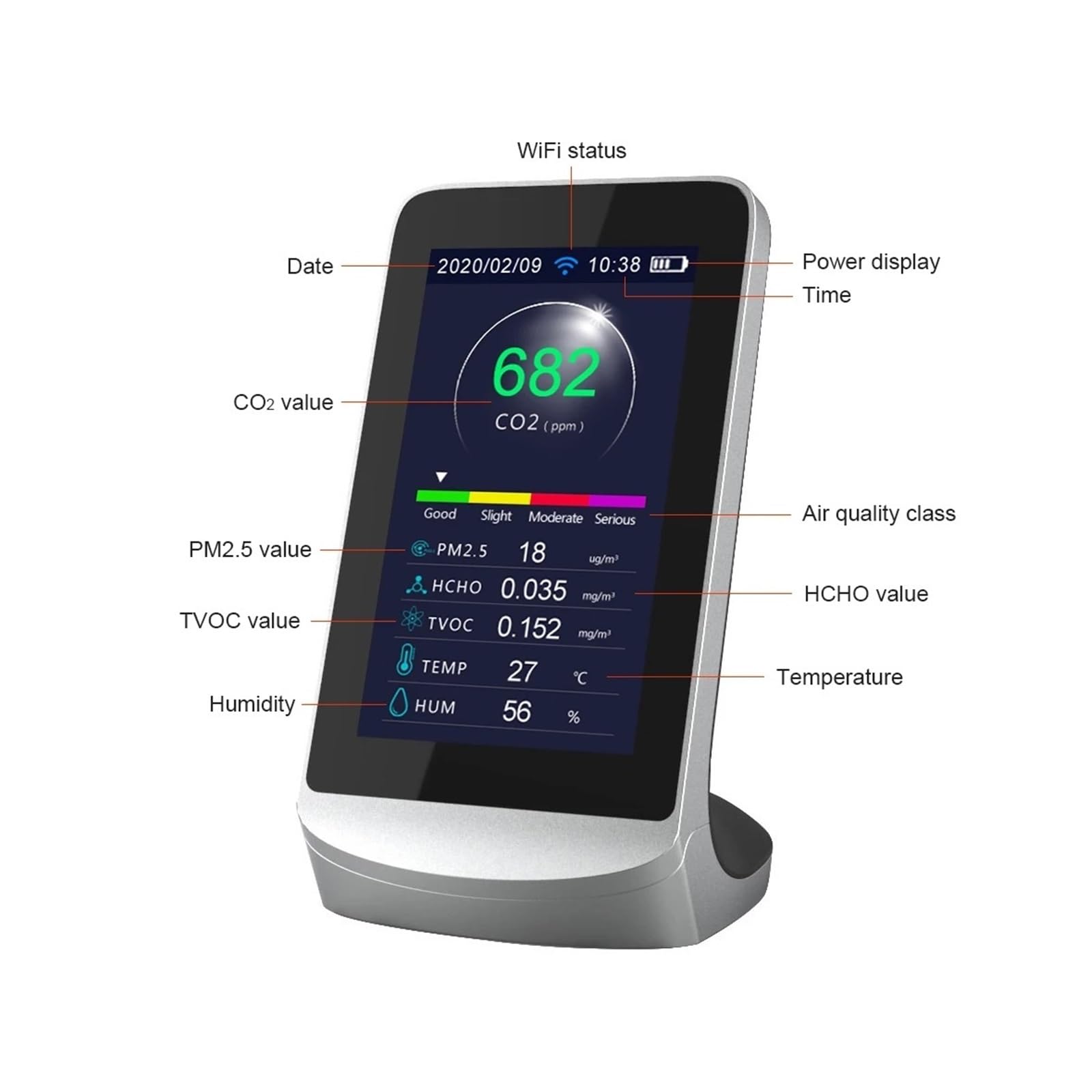Czujnik miernika jakości powietrza, monitor PM2.5, detektor formaldehydu