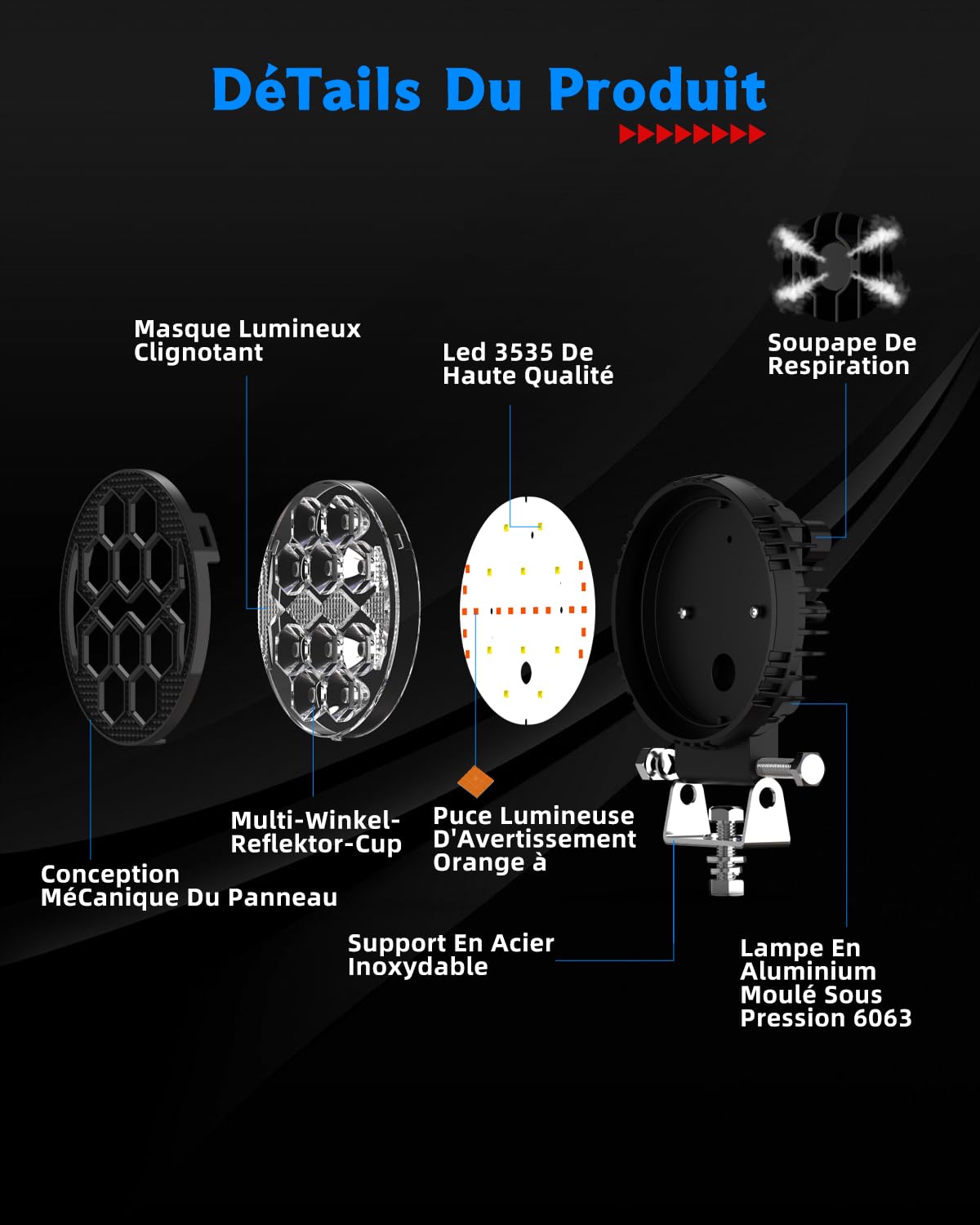 BraveWAY 2 x 22 W 10000LM Rotondo Faro Da Lavoro Led, 4 Pollici Faro Di Lavoro Led 12 V 24 V, Proiettore Ambra Bianco Per Suv, Camion, Moto, Trattore, Suv, Faro Led Trattore
