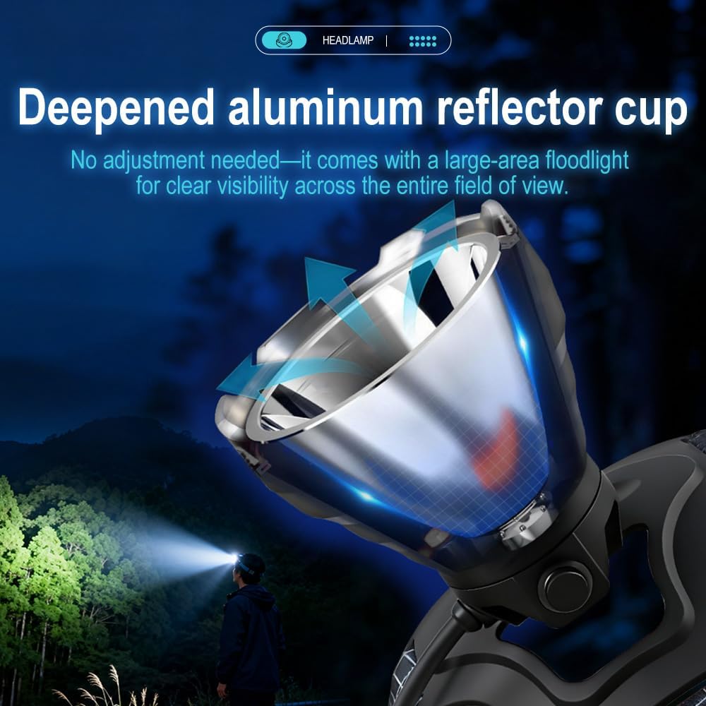 BORUIT B10 Rechargeable Headlamp Super Bright - 3 Modes LED Head Lamp Battery Powered, 90° Adjustable, USB C, Waterproof Head Light for Hardhat Camping Hiking Fishing