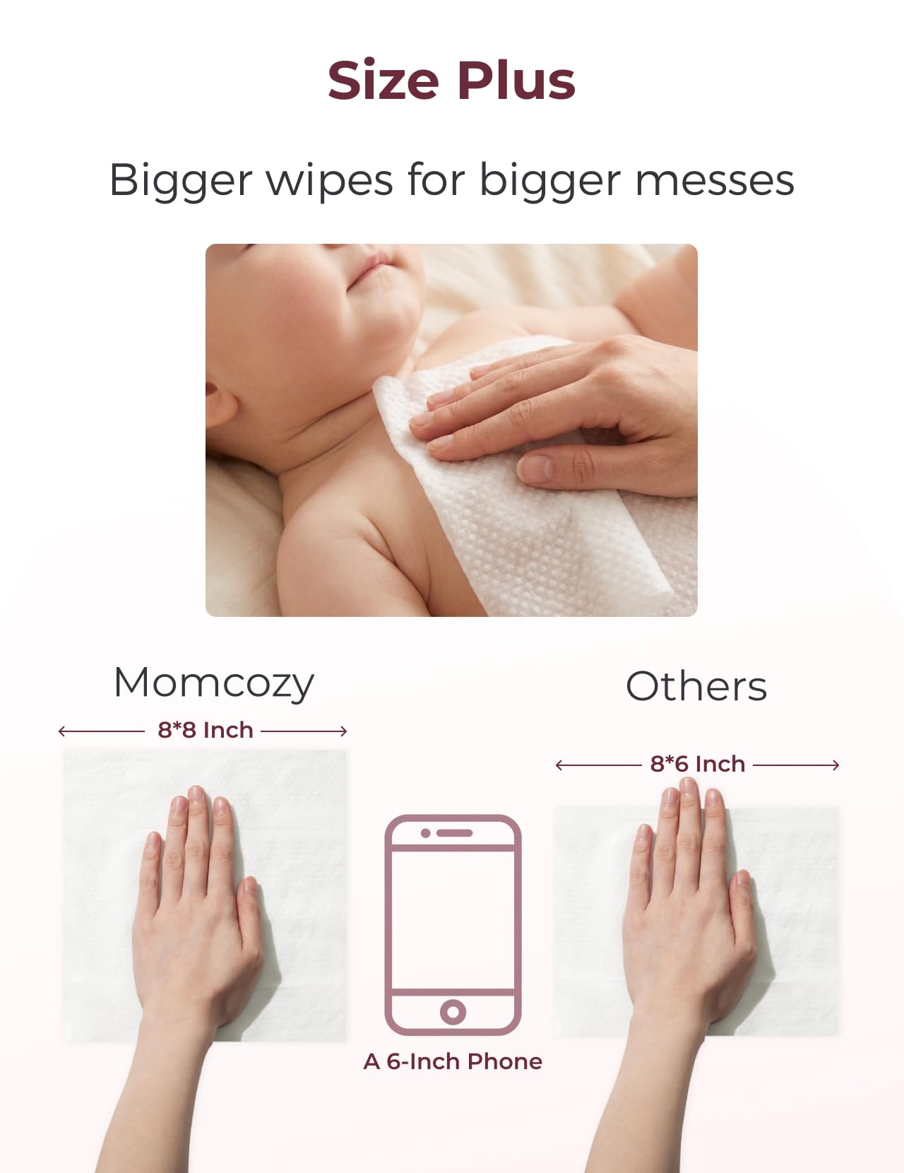 Momcozy Salviette per neonati - Design extra large 99% a base d'acqua, non profumate e ipoallergeniche, salviette detergenti e idratanti per neonati per pelli sensibili, 12 confezioni con patta (720)