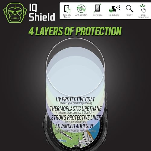Miniatura 2 de IQShield Protector de pantalla compatible con Garmin Fenix 6S  Fenix 6S ProFenix 6S SapphireFenix 6S Pro Solar (paquete de 6) película de TPU