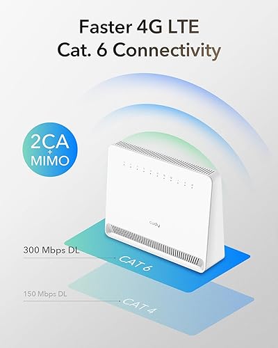 Miniatura 2 de Cudy Enrutador de módem 4G LTE Cat 6 Gigabit desbloqueado con ranura para tarjeta SIM, 2 CA, WiFi AC1200, SMA, OpenVPN, Wireguard, IPsec, VPN, LT700E
