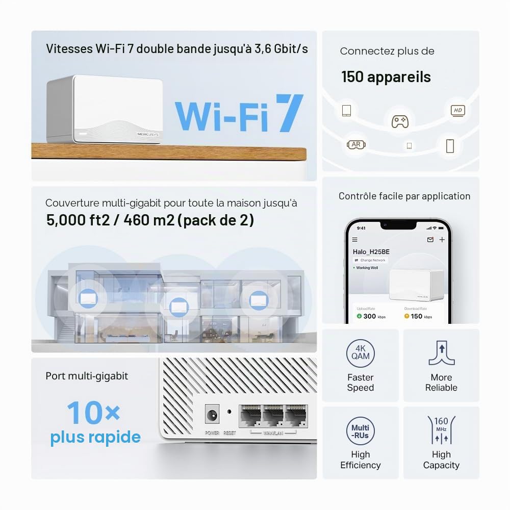 Mercusys TP-Link Mesh Wi-FI 7 BE3600Mbps Double Bande, 3 Ports WAN/LAN Gigabit, Couverts jusqu'à 460m2, 4K-QAM, MLO, Multi-RUs, Contrôle par APP, Halo H25BE(2-Pack)