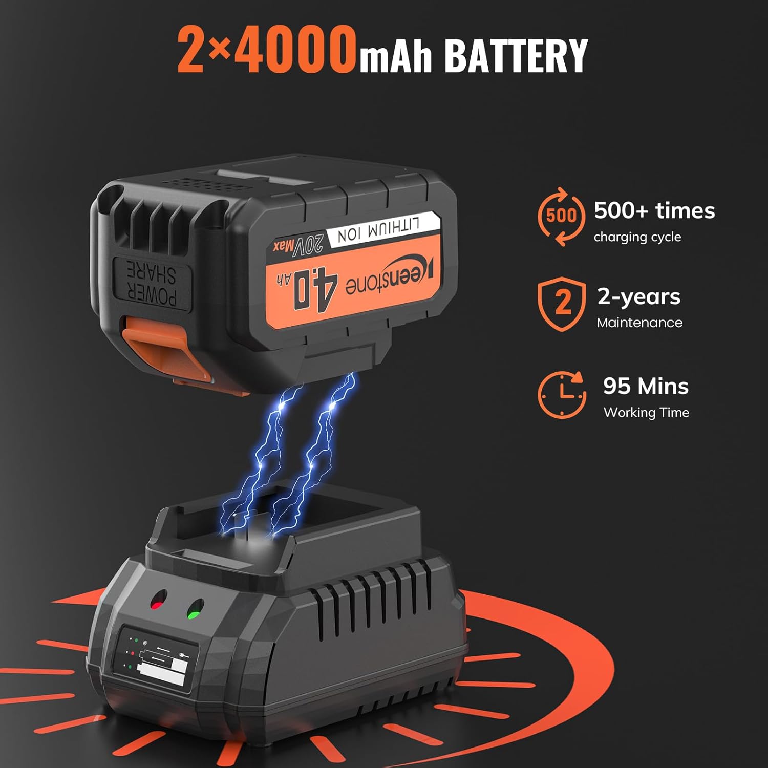 Keenstone Leaf Blower, Cordless Leaf Blowers Max 620-CFM 120-MPH with 2 * 4000mAh Batteries and 2*Fast Chargers, Lightweight Leaf Blower Cordless with 3 Speed Modes for Patio, Lawn, Yard, Leaves - Image 6