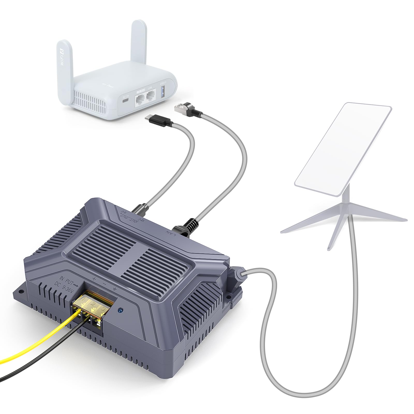 XLTTYWL Starlink V2 PoE Injector, 180W 5-in-1 GigE Passive & ESD Protection 12V With USB & Type-C Power Output, SPX Cable Adapter and Converter DC 9-36V/180W for Dishy