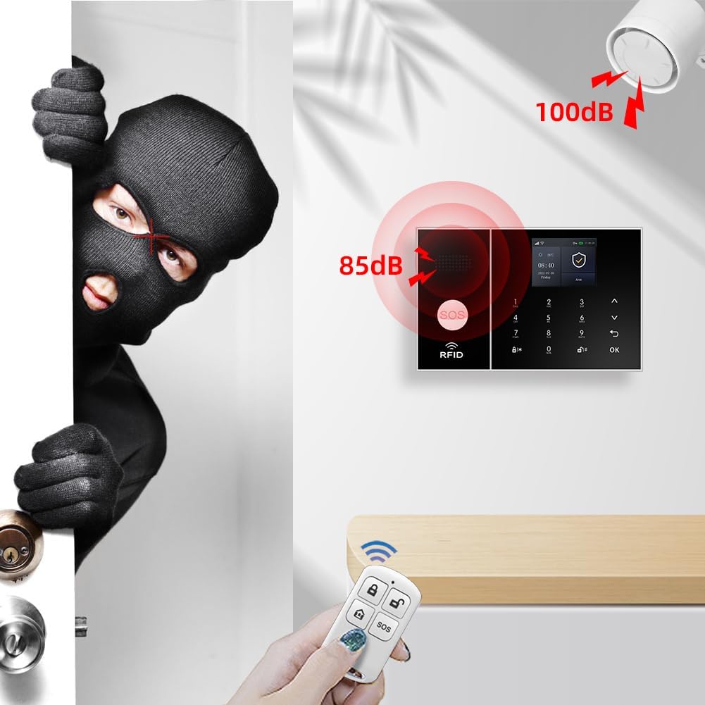 XNY Alarm System siren sound levels