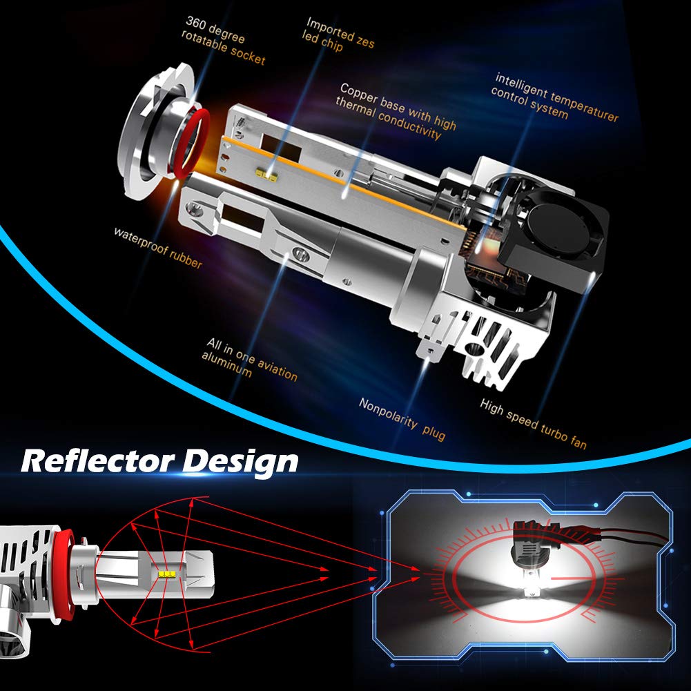 KATUR H8 H9 H11 H16 (Japonia) Żarówki LED do reflektorów, niezwykle jasne, chipy 10000LM, design 1:1, wszystko w jednym, zestaw do konwersji reflektorów o wysokiej mocy 55W 6500K ksenonowe białe - 2