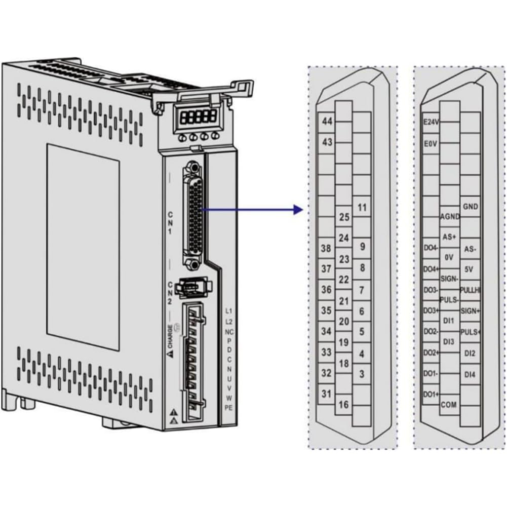 PENGLIN DB44 Adaptateur série sans soudure, RS232 D-SUB 44 broches, connecteur mâle 44 broches avec accessoires de boîtier