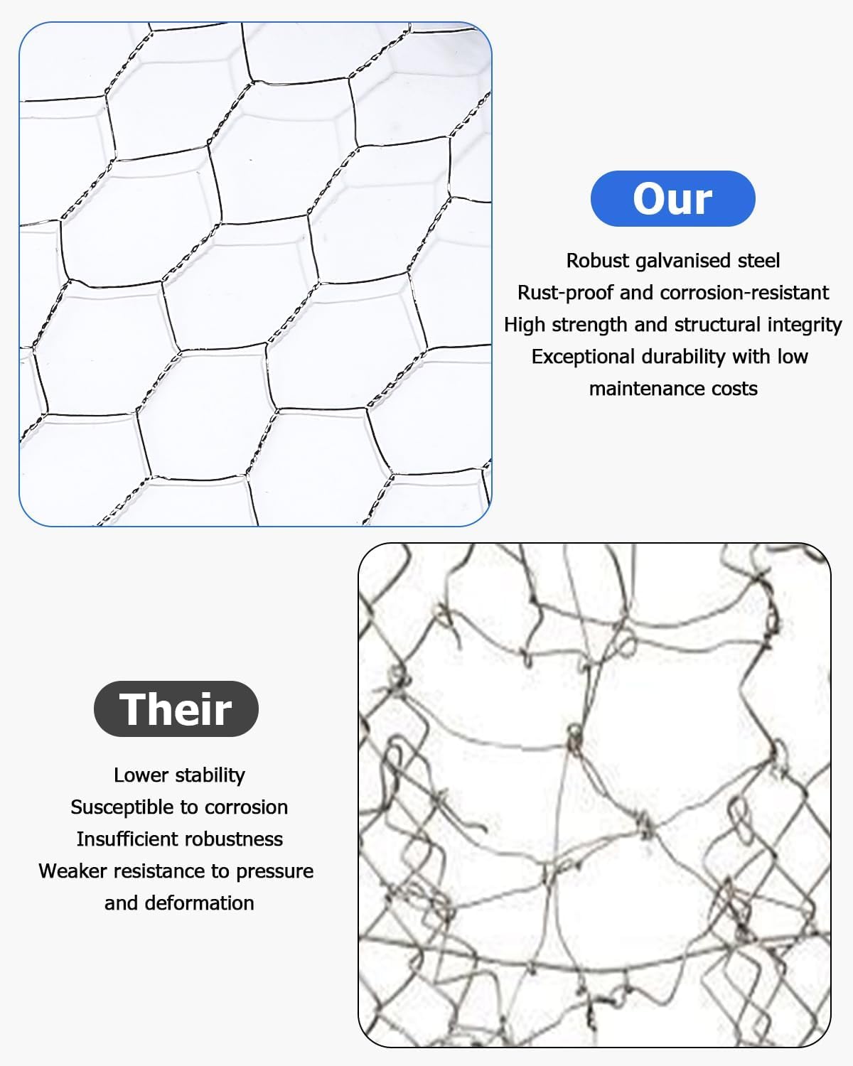 Grillage à Poule 0.4X12m, Grillage Fine Maille, Grillage Hexagonal Galvanisé,Idéal Pour Clôture Jardin Et Enclos Pour Petits Animaux