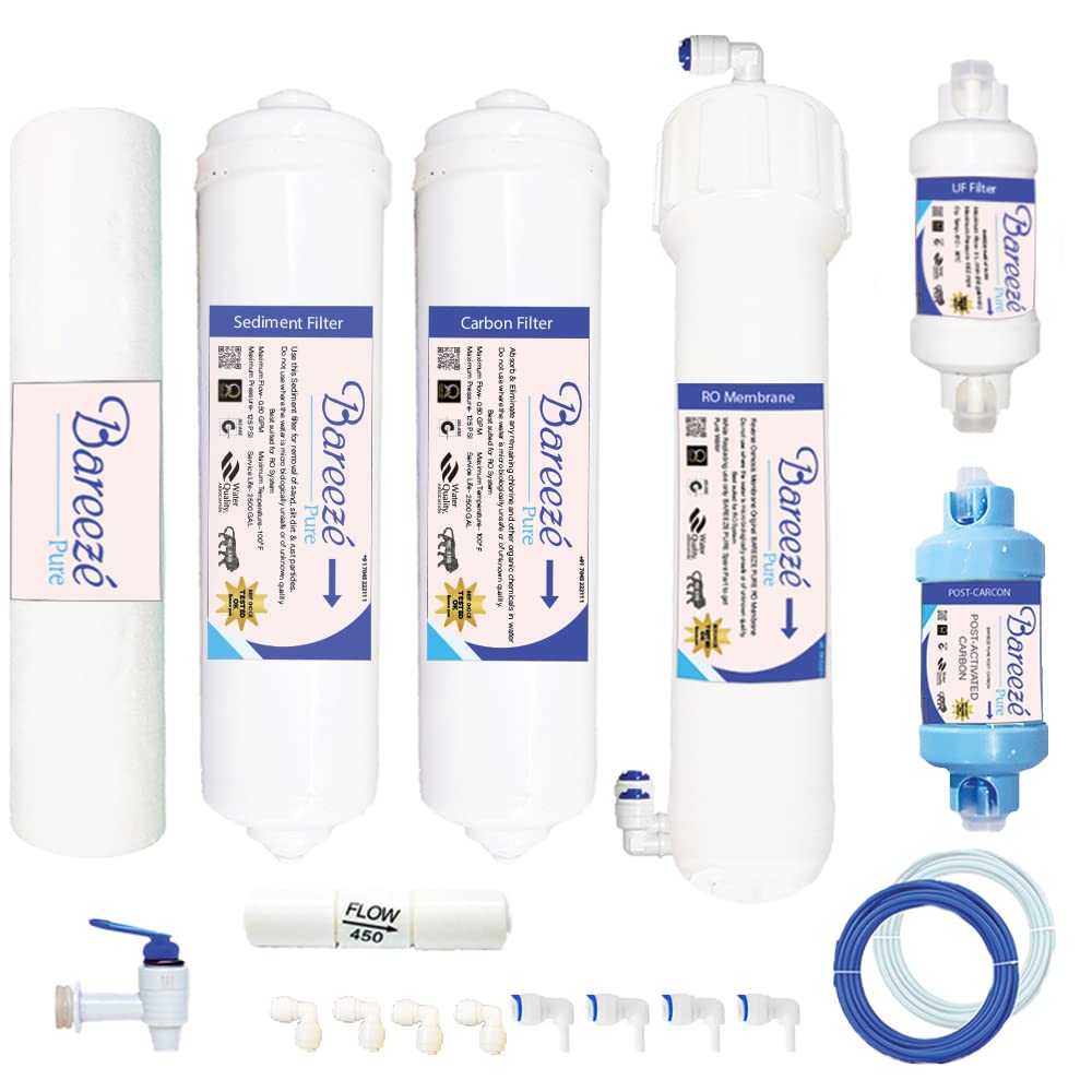 Bareeze Pure Kent Pride Plus RO+UV+UF Filter