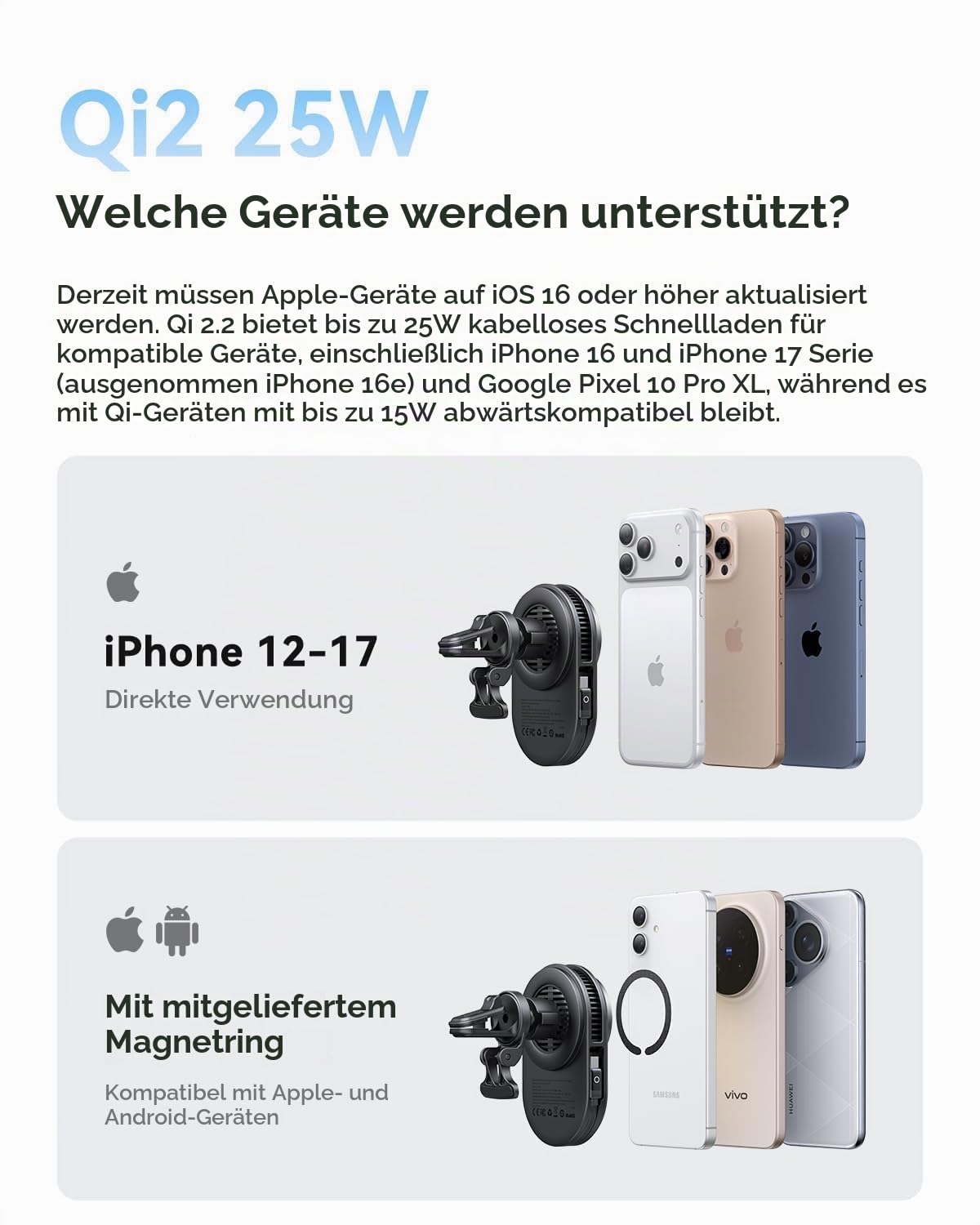 Mcdodo Qi2.2 25W MagSafe Autohalterung Ladegerät mit 77cm Einziehbarem Kabel, TEC-Doppelkühlung, Starker N52 Magnet, 360° Drehbar für Lüftung & Armaturenbrett, Kompatibel mit iPhone 12-17