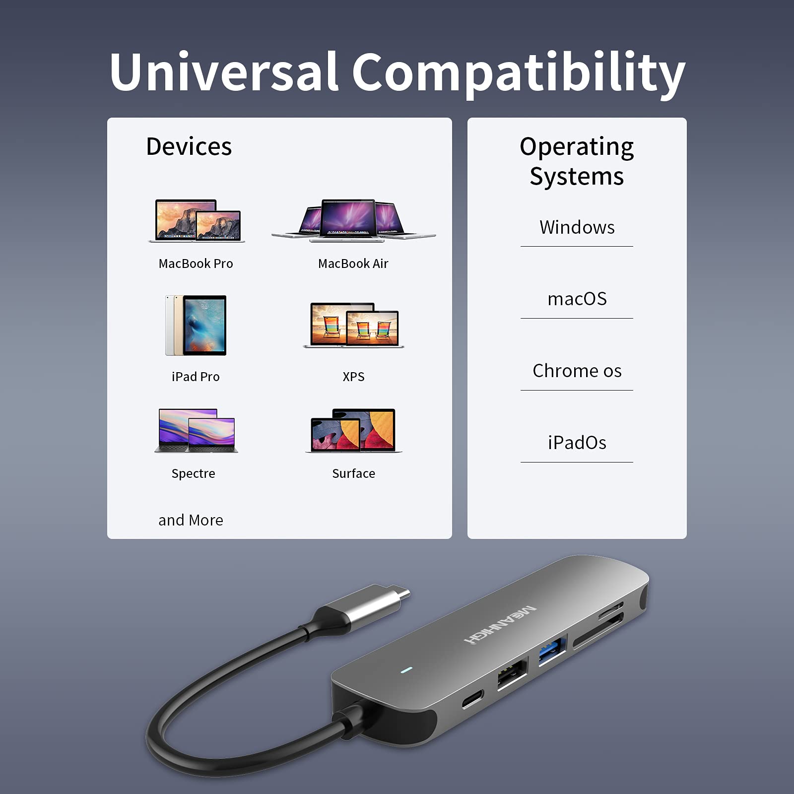 Hub USB C 3.0, adaptador de tipo C a USB 6 en 1, salida HDMI 4K, lector de tarjetas SD/TF, carga PD de 100 W, compatible con MacBook Pro Air, HP XPS y otros dispositivos tipo C