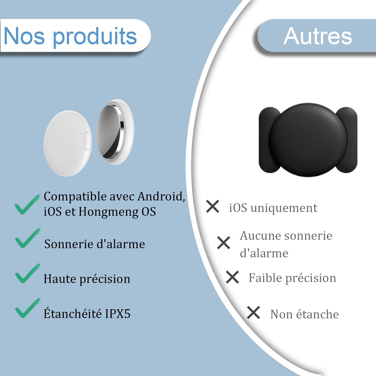 Collier GPS Chat Traceur Localisation sans Abonnement IPX5 Résistant Éclaboussures Compatible iOS Android HarmonyOS Bleu
