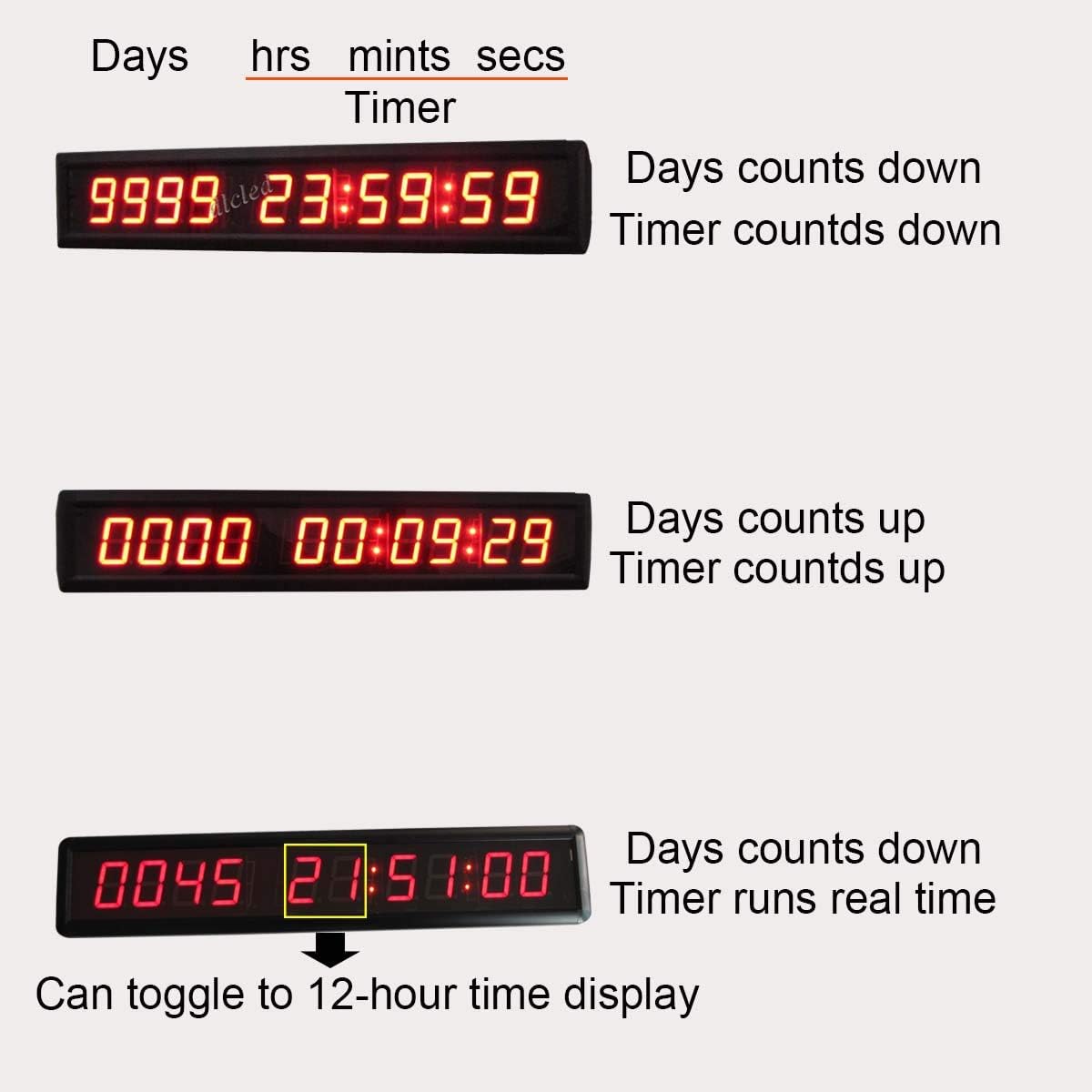 Diagram showing countdown and count-up modes of the Ledgital timer