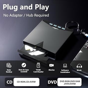 7in1 Harici DVD Sürücü, 4 USB Bağlantı Noktalı ve TF/SD Kart Yuvalı Dizüstü Bilgisayar için Harici DVD Oynatıcı, PC için Taşınabilir CD ROM Harici Sürücü, MacBook Windows 7/8/10/11 Linux Mac OS için