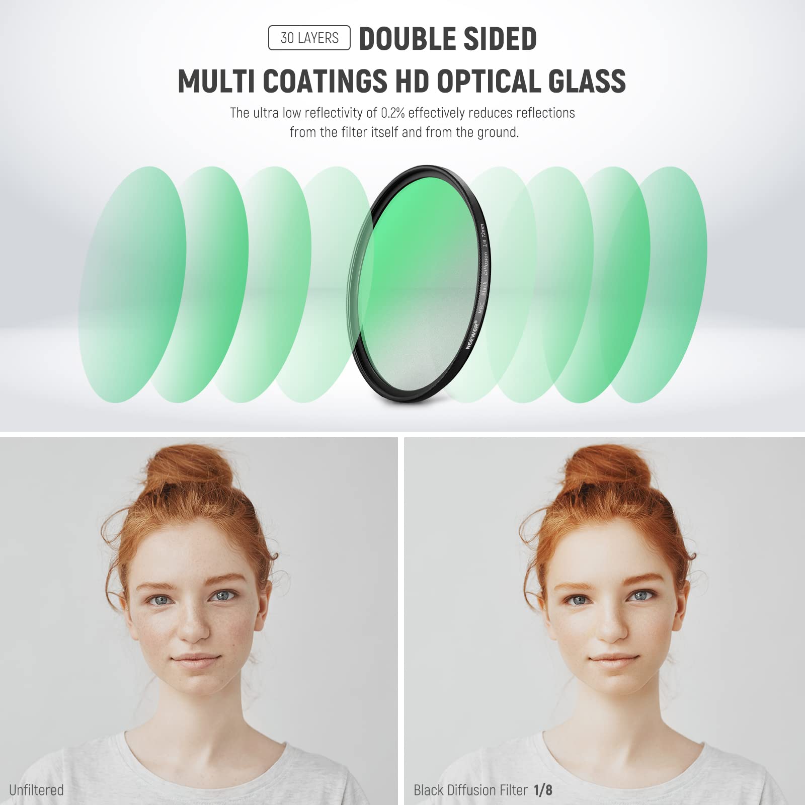 Neewer 72mm Black Diffusion 1/4 Filter Dream Cinematic - View #8