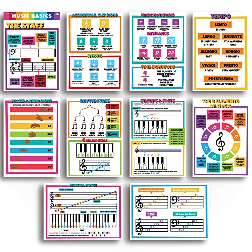 Sproutbrite 10 Music Posters for Classroom &ndash; 11.5'x16' Music Classroom Decor for Elementary...