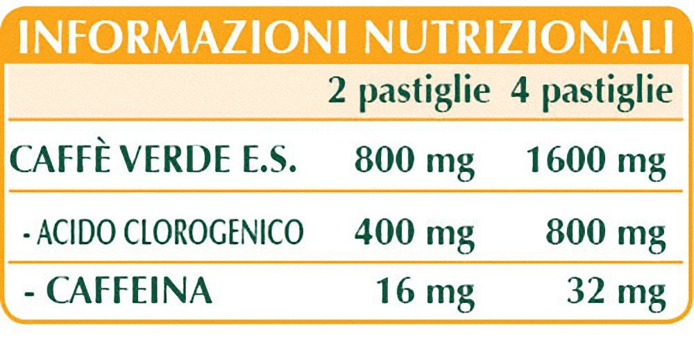 Dr Giorgini Integratore Alimentare, Monocomponenti Erbe Caffè Verde Estratto Titolato al 50% in Acido Clorogenico Pastiglie - 30 g