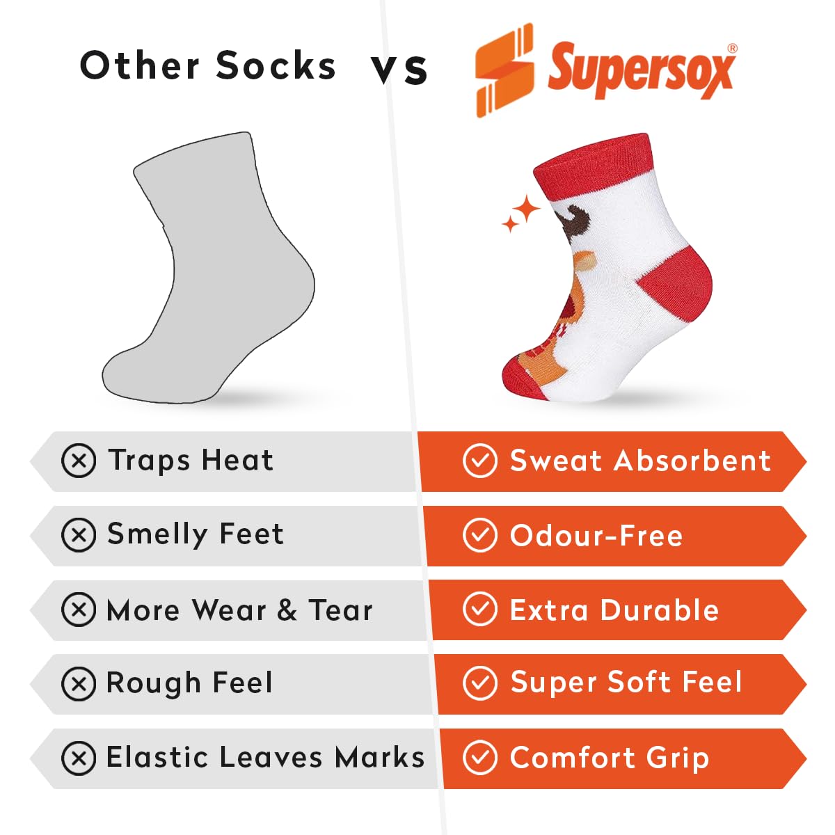 Supersox Ankle Length Christmas Socks for Kid's, Made with Breathable, Anti Odour & Moisture Absorbent Combed Cotton with a Extra Durable Welt, Ideal For All Day Wear (Pack Of 5) - Image 6 thumbnail