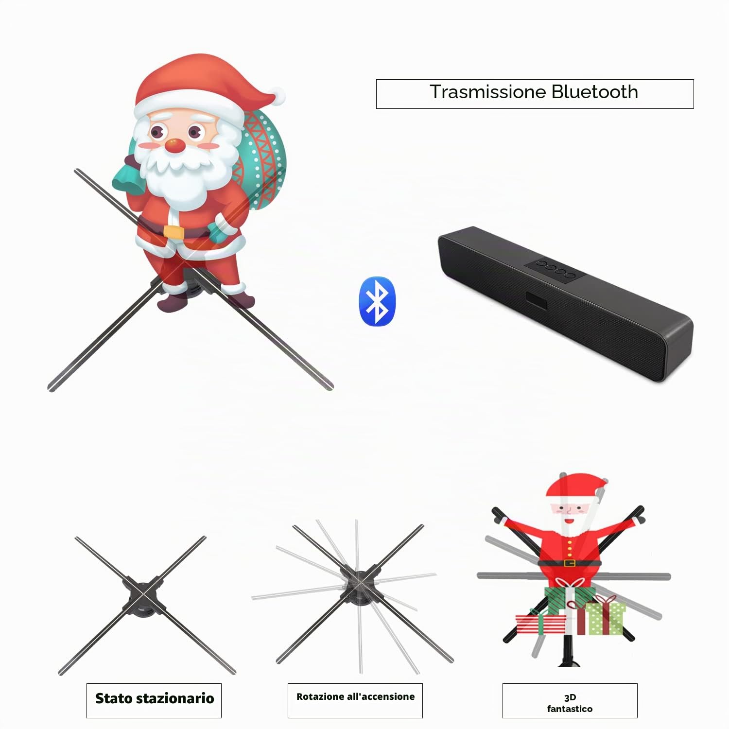 Missyou Ventilatore Olografico 3D 85CM, Proiettore Olografico LED con 1024 Perline Luminescenti, WiFi & APP Controllo, Bluetooth, Video Wall 3D, Con 700 Video Gratuiti, Display Pubblicitario