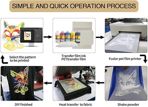 Inkpro DTF PET Película de transferencia de tinta pigmento 8.5 fl oz compatible con todas las impresoras DTF L3200 DX4 DX5 DX7 5113 4720 cabezal de