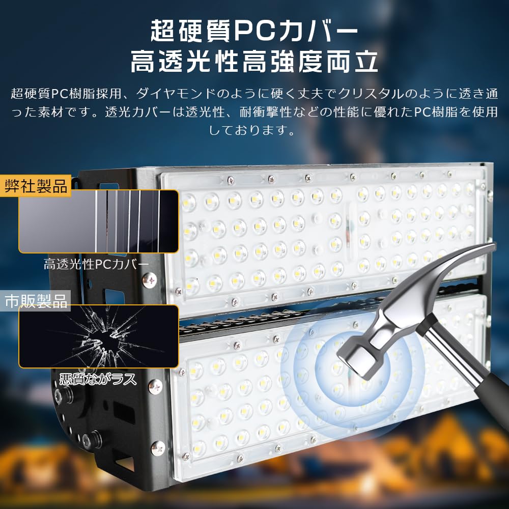 Amazon.co.jp: LED投光器 100W 1000W相当 20000LM 投光器 屋外用 作業