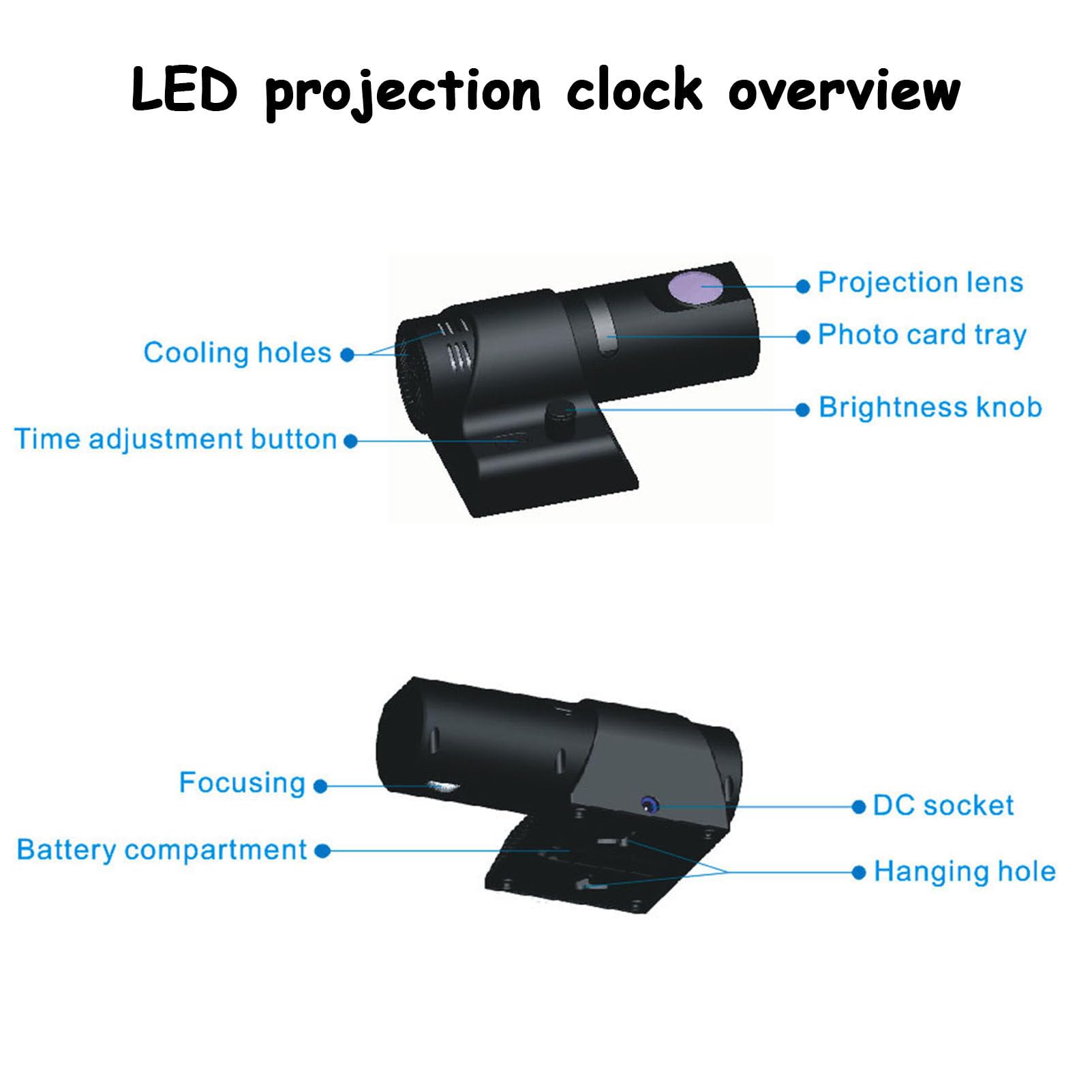 Projektionswecker fürs Schlafzimmer, LED-Projektoruhr an der Decke, Wecker am Bett mit Einstellbarer Helligkeit/Temperatur für Tiefschläfer, mit Fernbedienung und 180° drehbar,Black