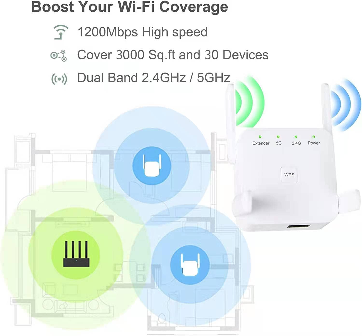 WiFi Extender WiFi Booster Indoor/Outdoor Repeater Signal Booster 1200Mbps WiFi Amplifier Long Range High Speed 5G/2.4G WiFi Internet Connection (White) : Electronics