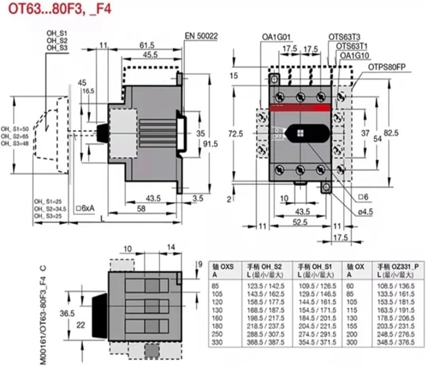 Isolation Switch OT100FT4N2 OT125FT4N2(OT100FT4N2)