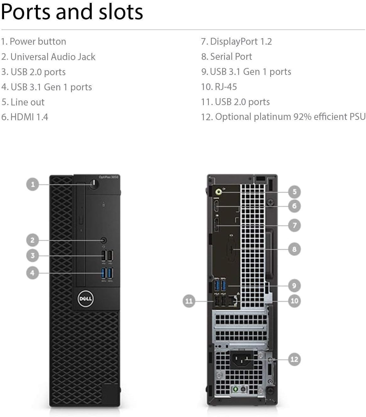 Amazon.com: Dell OptiPlex 5050 SFF Desktop Computer PC, Intel Core