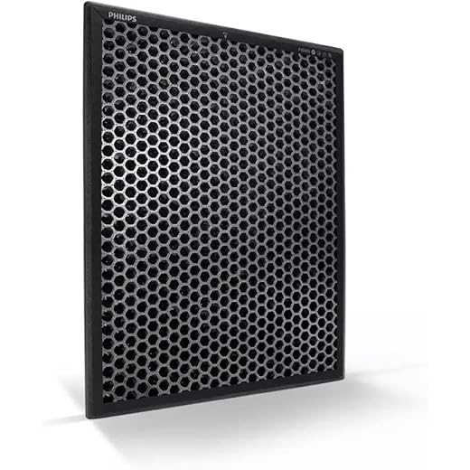 Philips Activated Carbon 2000 Series Replacement Air Purifier Filter FY2420/30- For AC2887/20| AC2892/20| AC2882/20