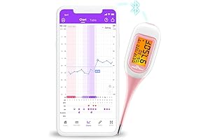Easy@Home Smart Basal Thermometer: Enhanced Fertility Tracking