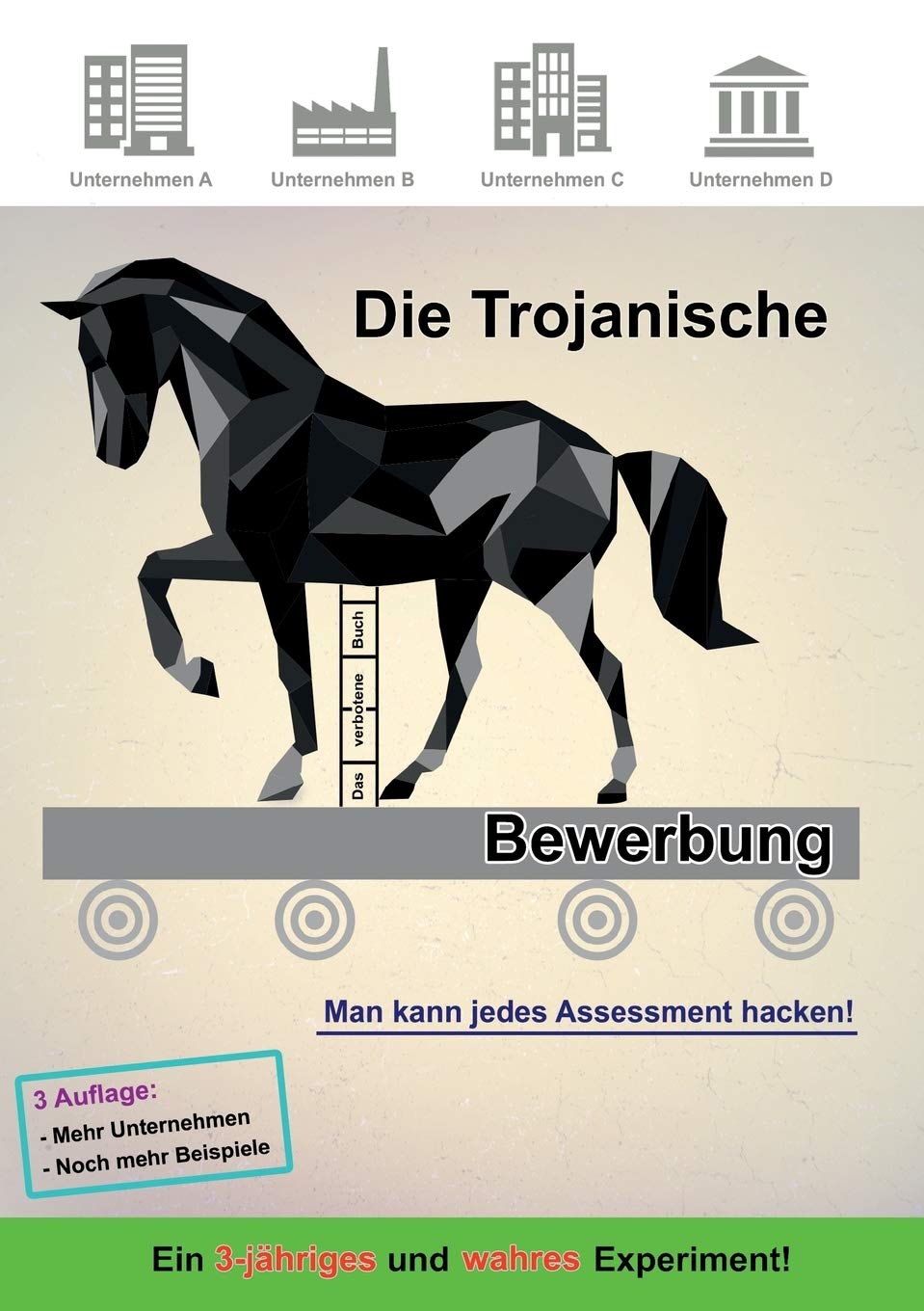 Die Trojanische Bewerbung: Man kann jedes Assessment hacken!