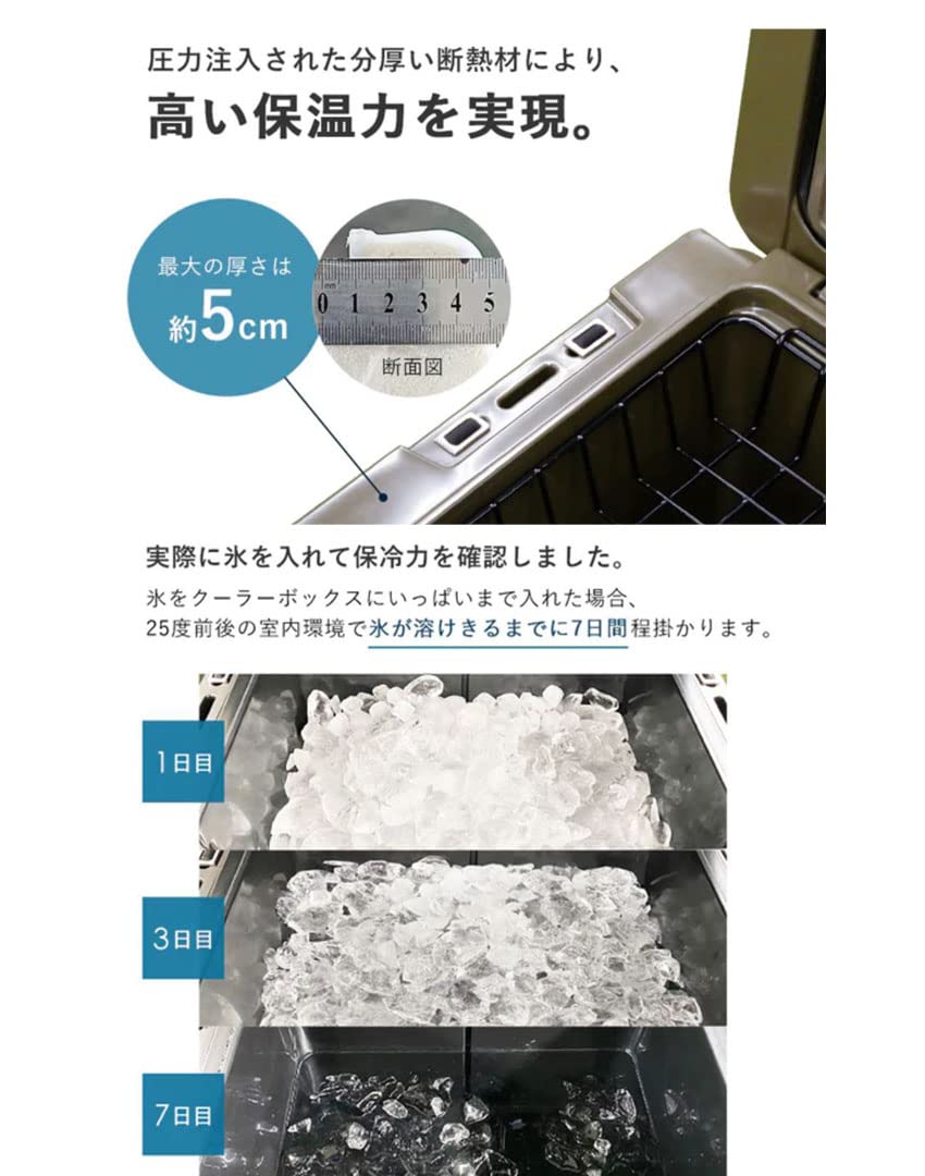 Amazon | ピースパーク ロトモールド クーラーボックス 33QT