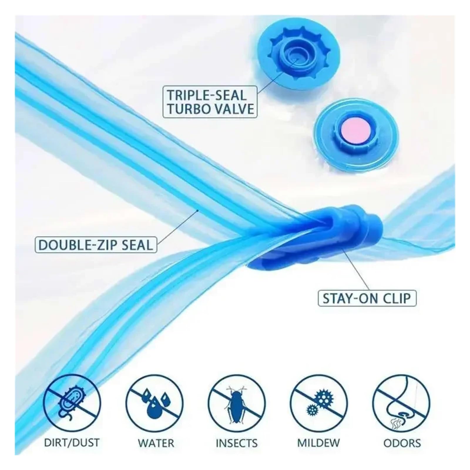 10pcs Vacuum Bag for Clothes, Air with Pump, Travel Essentials, Space Saver Bags for Comforters Blankets Storage Organizer Para Ropa(80x100cm)