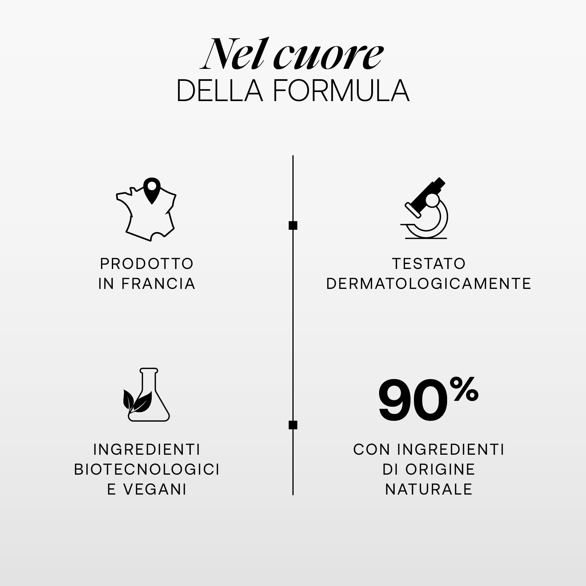 Rexaline Line Killer Lift Siero – Siero Viso Anti-Rughe Effetto Lifting – Acido Ialuronico RX2, Lipopeptidi DWK, Peonia & Peptidi – Ovale Ridefinito & Rughe Attenuate – 30 ml