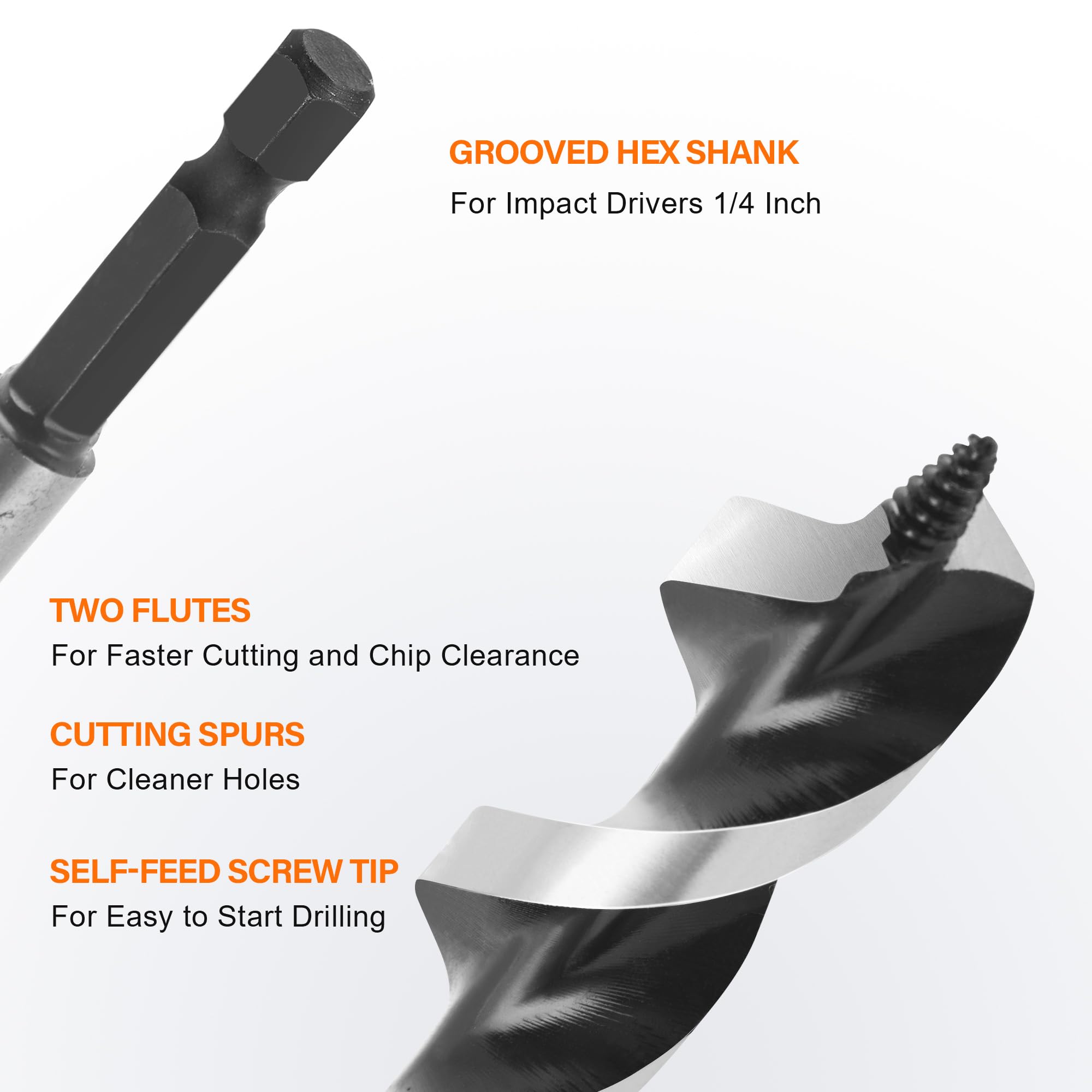 KENDO 9Pcs Auger Drill Bit For Wood Set, 2 Flute Impact Wood Drill Bit