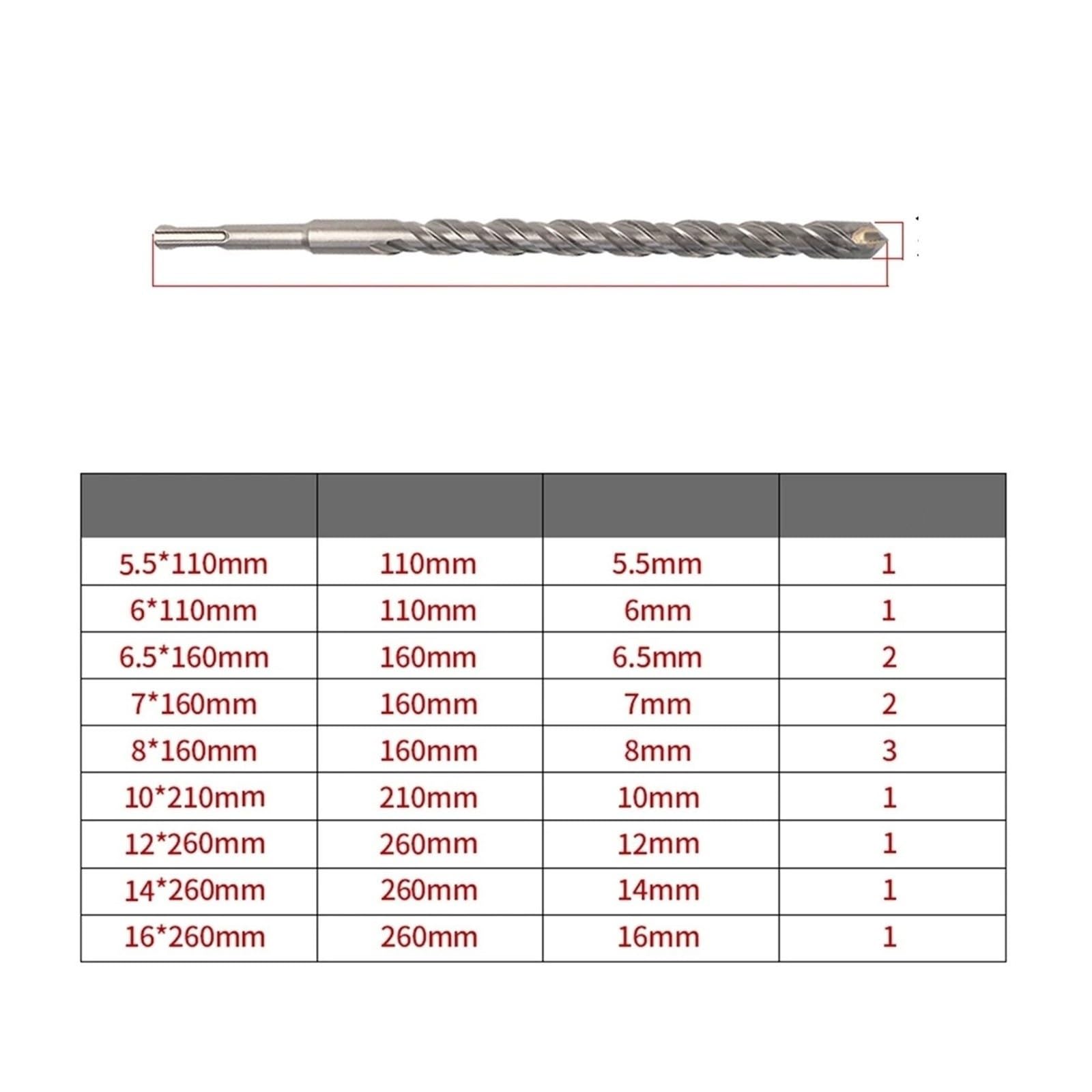 17 Teile/satz Elektrische Hammer SDS Plus Bohrer Set 110/160/200/250mm for Beton Wand Ziegel block Mauerwerk Loch Sah Bohren Bits